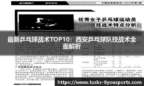 最新乒乓球战术TOP10：西安乒乓球队技战术全面解析